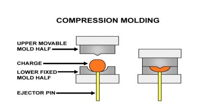 Photo of Go-to guide of compression molding steps